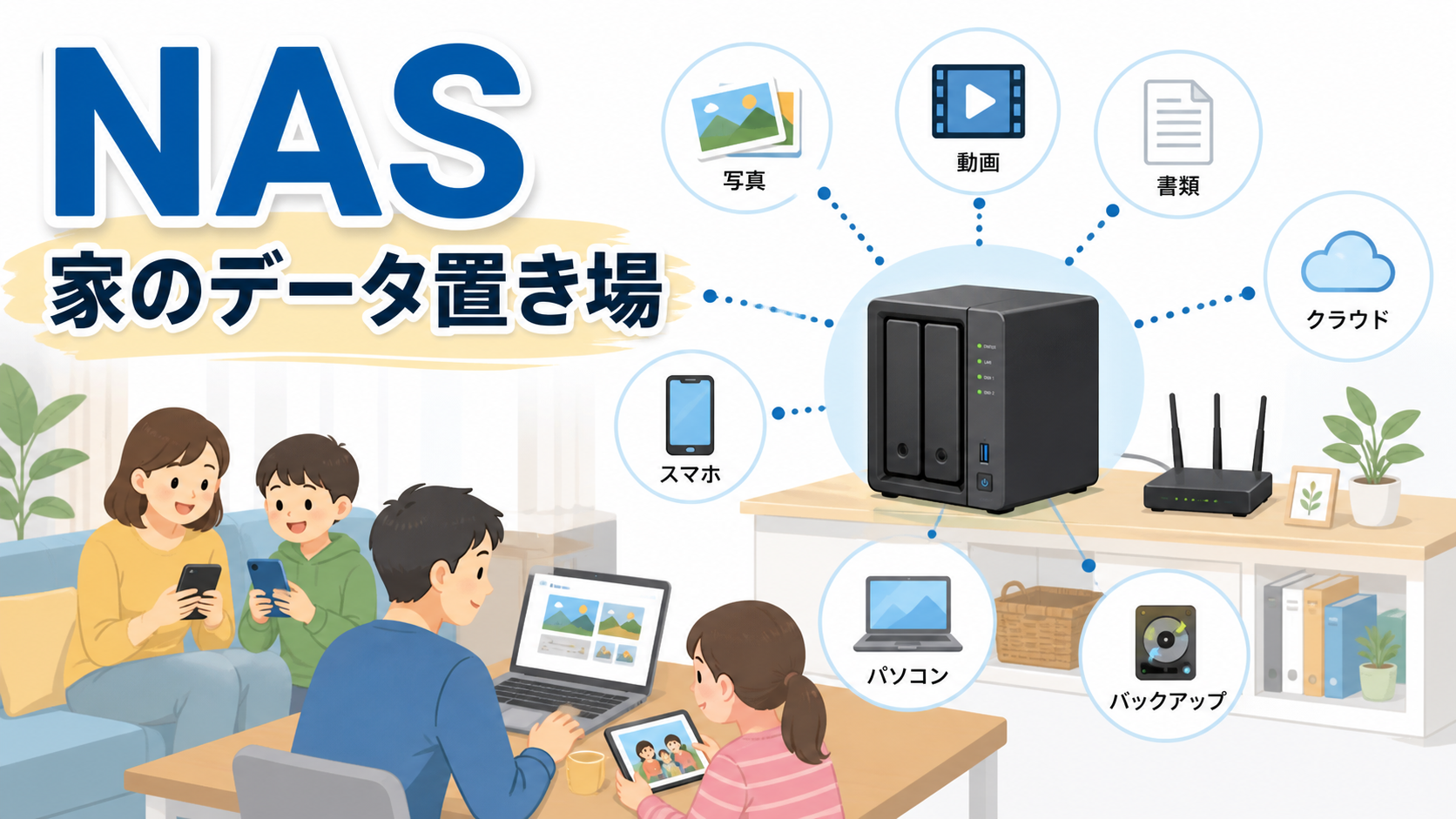NASを家族の写真や動画をまとめる家のデータ置き場として使うイメージ図
