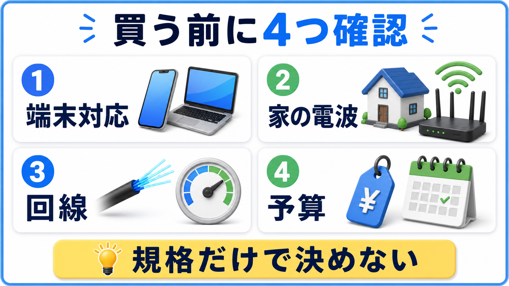 Wi-Fi 6・6E・7を選ぶ前に確認したい4項目